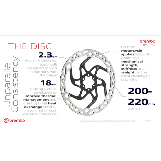 Brembo GR-PRO brake disc diagram showing 2.3mm thickness and 200mm and 220mm sizes