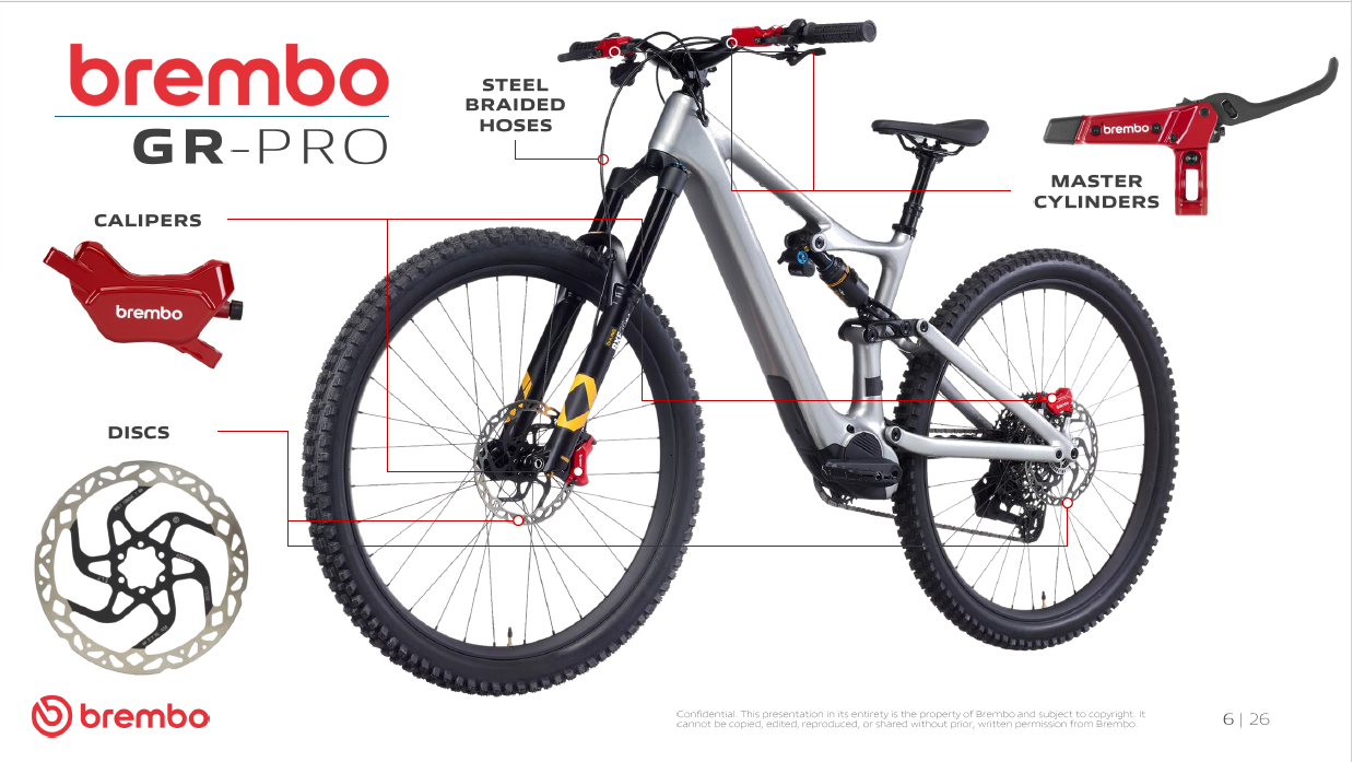 Brembo GR-PRO MTB Bremsenset | Offizieller UK-Händler