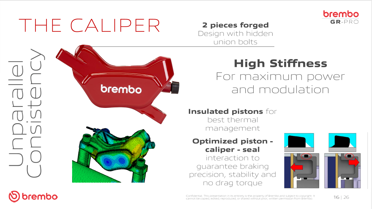 Brembo GR-PRO forged four-piston brake caliper featuring a high-stiffness two-piece design, insulated pistons and optimized seal interaction for maximum braking power and modulation.