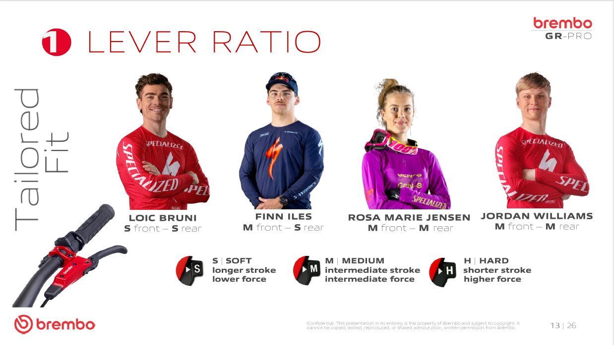Brembo GR-PRO lever ratio settings showing preferred Soft, Medium and Hard brake lever configurations used by professional mountain bike riders.