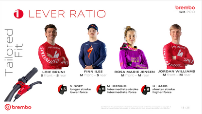 Brembo GR-PRO lever ratio settings showing preferred Soft, Medium and Hard brake lever configurations used by professional mountain bike riders.